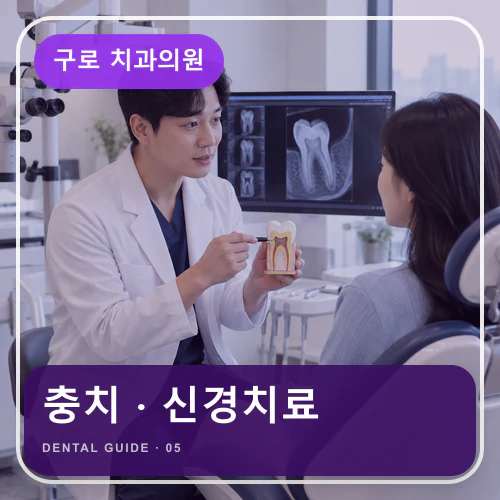 구로치과 | 충치와 신경치료, 미루지 말아야 할 증상 구분